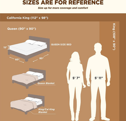 ThermaBlanket Orginal