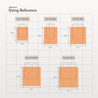 ThermaBlanket Heated Pro